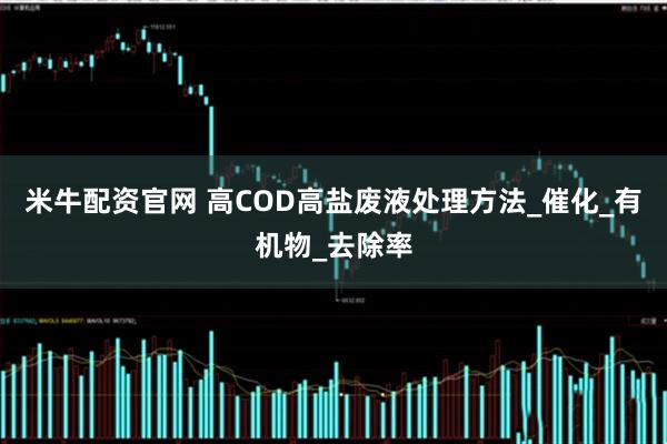 米牛配资官网 高COD高盐废液处理方法_催化_有机物_去除率